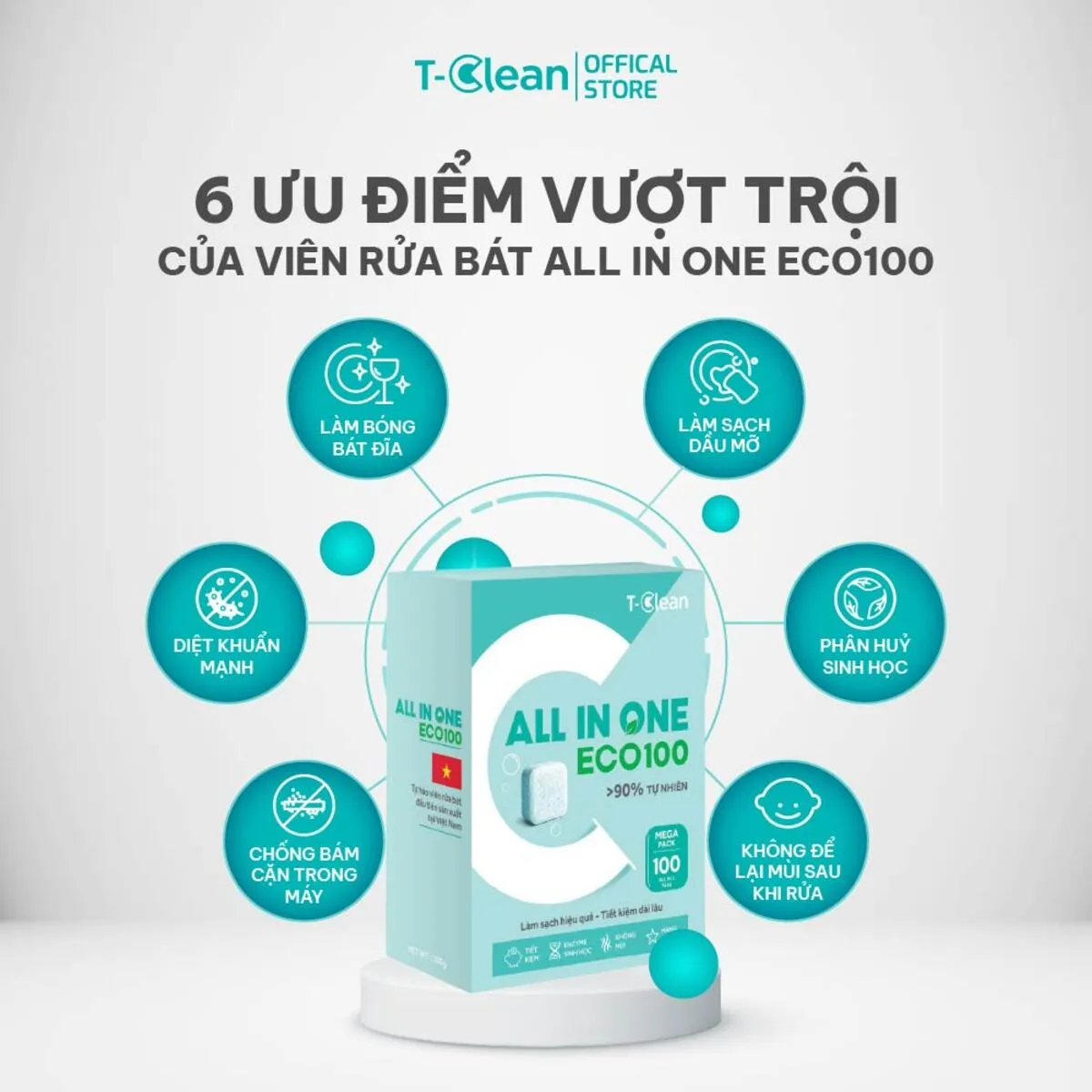 Hộp 100 viên All in One-02_10 Viên rửa bát T-Clean Eco100 100 viên 12g cho máy rửa bát