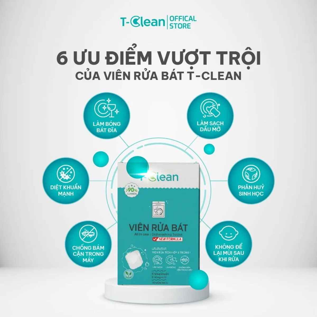 Hộp 30 viên rửa bát-02_9 Viên rửa bát T-Clean All in One 30 viên 16g cho máy rửa bát