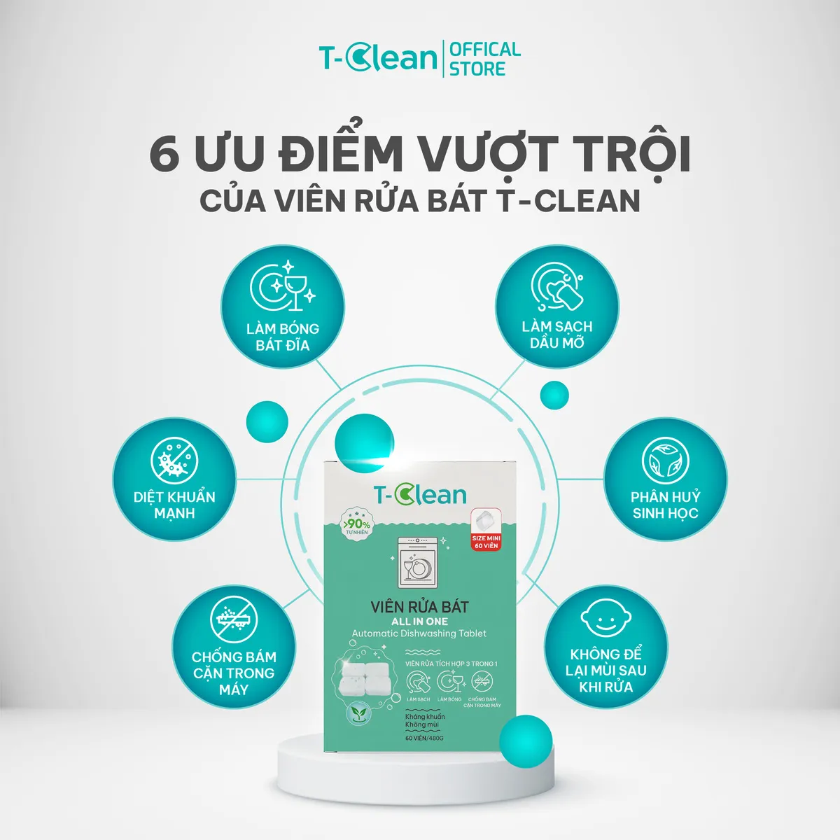 vien-rua-bat-tclean-eco-mini-2 Viên rửa bát T-Clean Mini 60 viên cho máy rửa bát