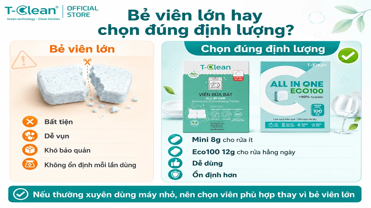 Bẻ viên lớn hay chọn viên rửa bát đúng định lượng cho máy nhỏ