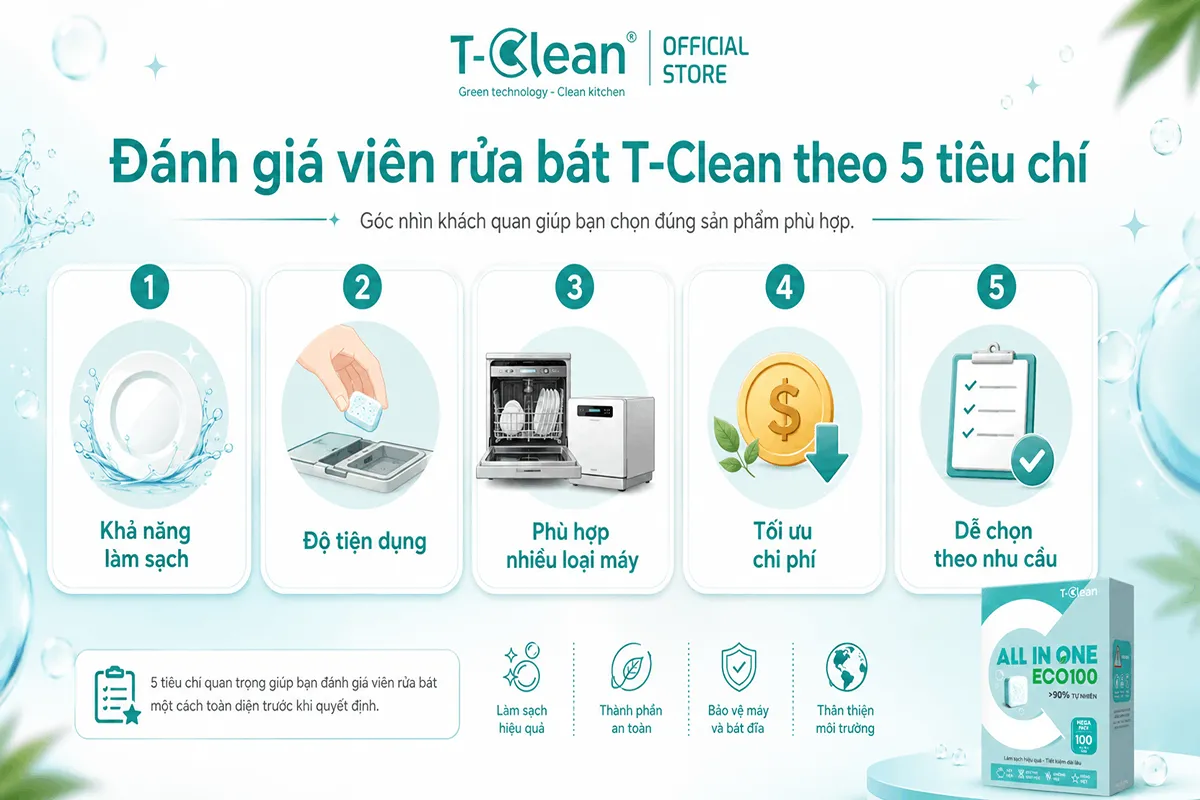 Đánh giá viên rửa bát T-Clean theo 5 tiêu chí