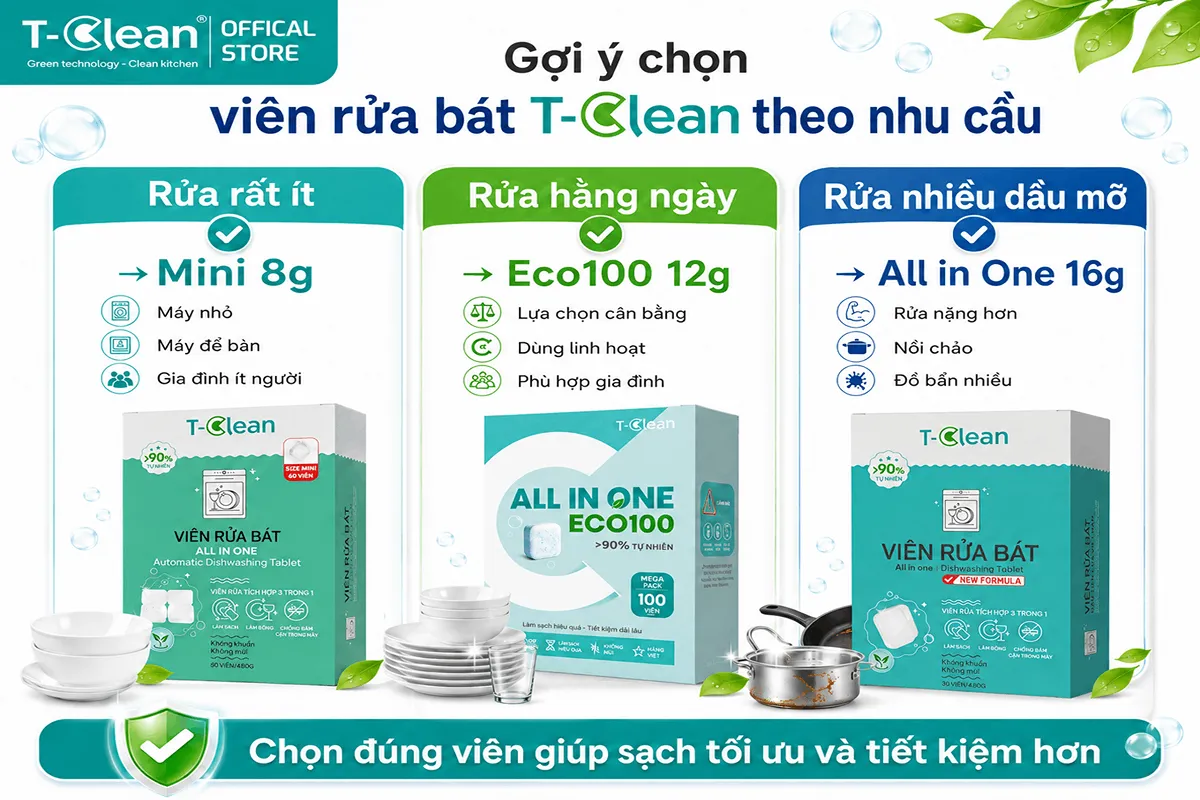Gợi ý chọn viên rửa bát T-Clean theo lượng bát đĩa