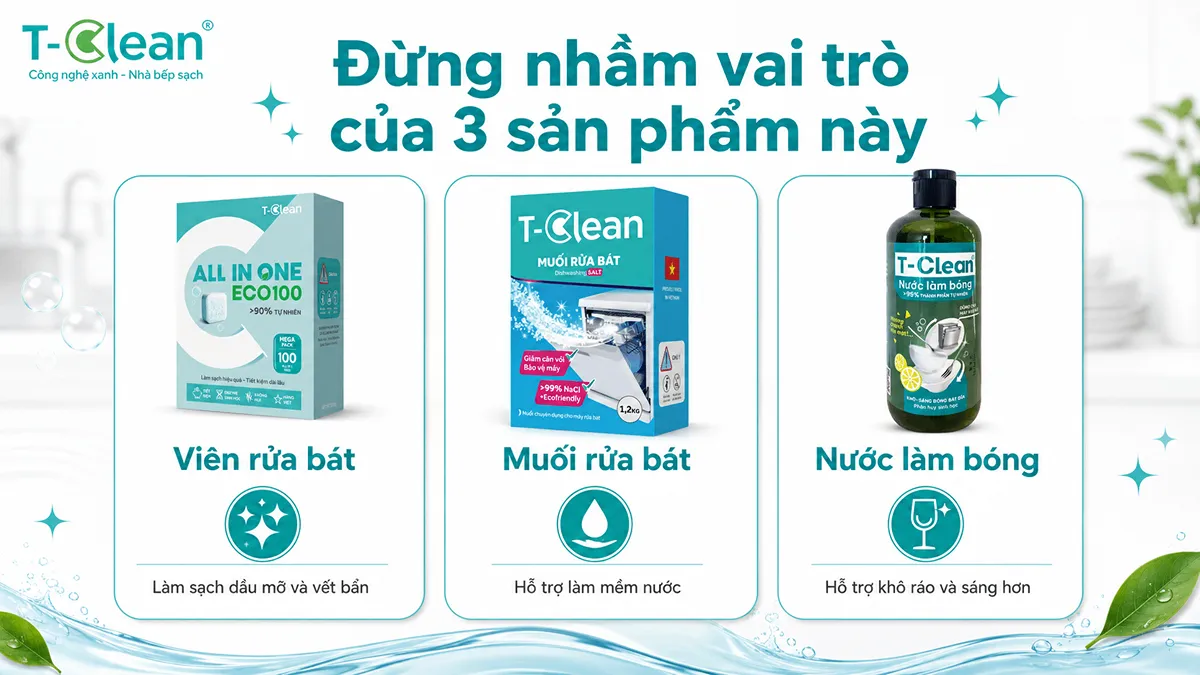 Phân biệt vai trò của viên rửa bát, muối rửa bát và nước làm bóng