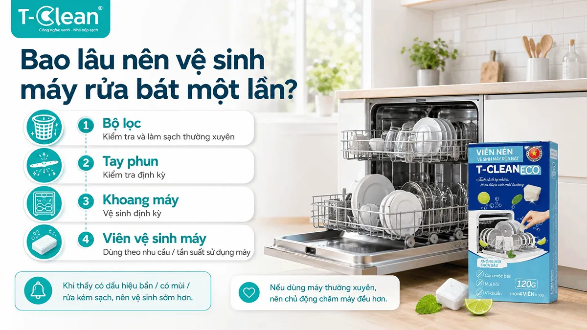 Bao lâu nên vệ sinh máy rửa bát một lần?