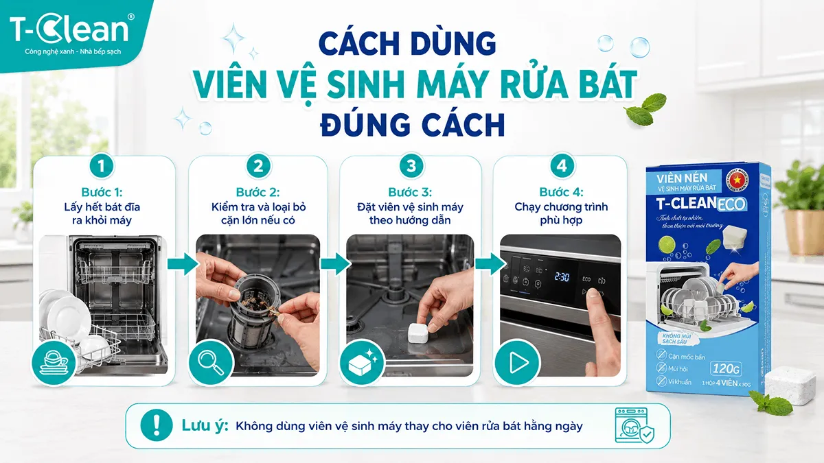 Cách dùng viên vệ sinh máy rửa bát đúng cách tại nhà
