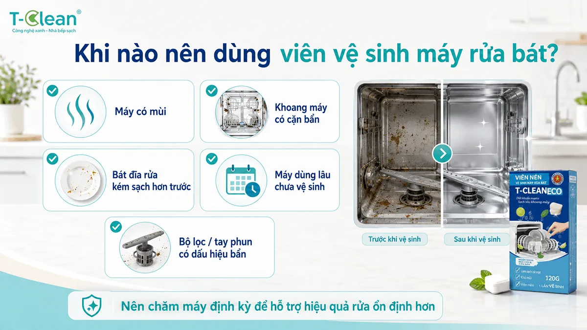Khi nào nên dùng viên vệ sinh máy rửa bát?