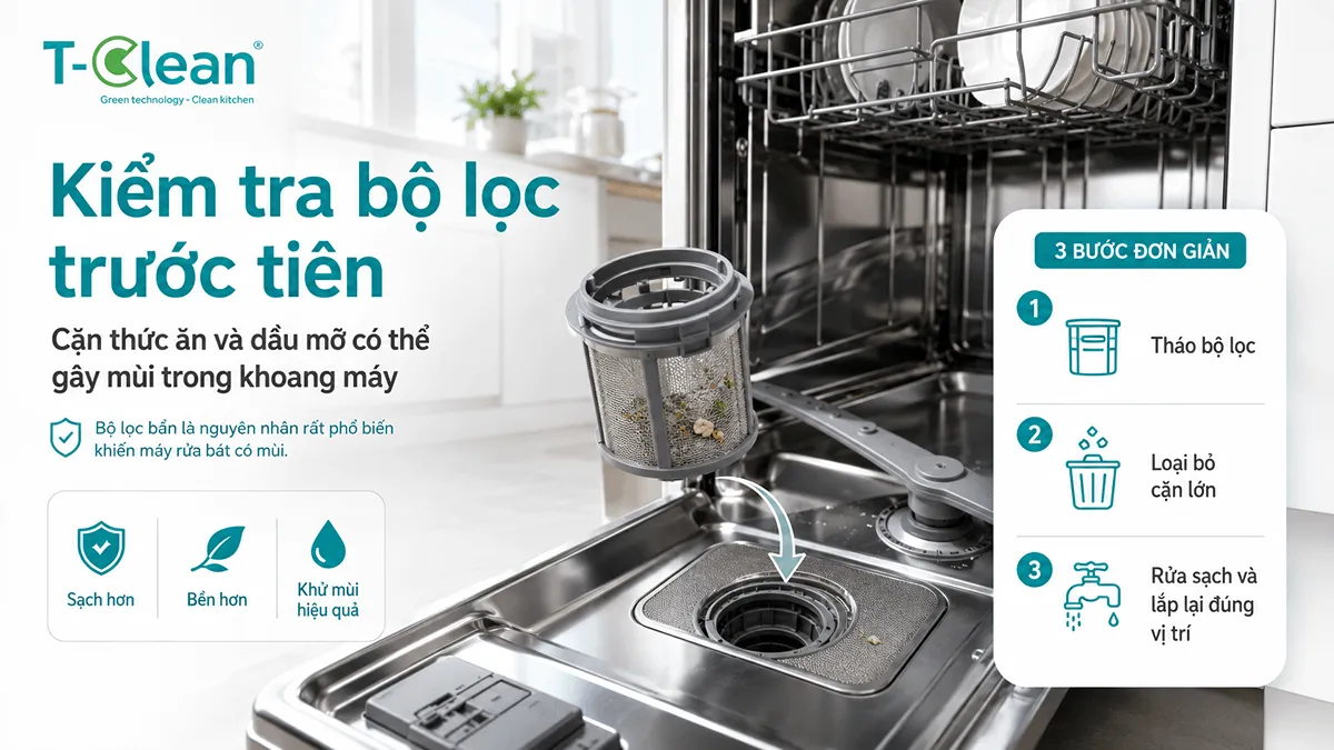 Kiểm tra bộ lọc khi máy rửa bát có mùi hôi