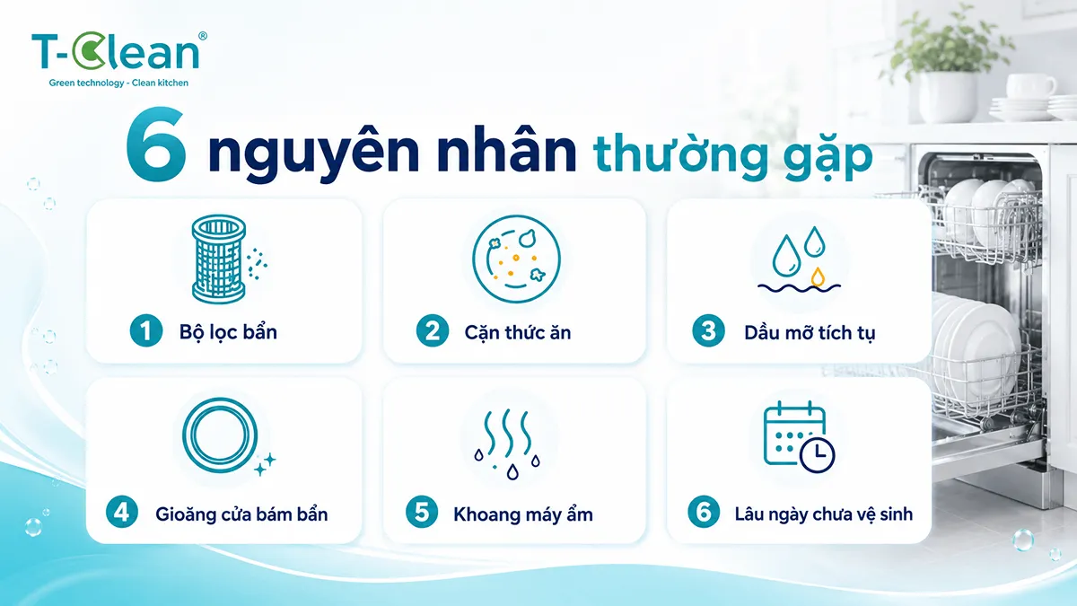 6 nguyên nhân thường gặp khiến máy rửa bát có mùi hôi